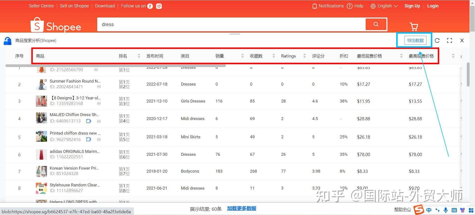 瞬悉：虾皮如何打造爆款单品？ 知乎 
