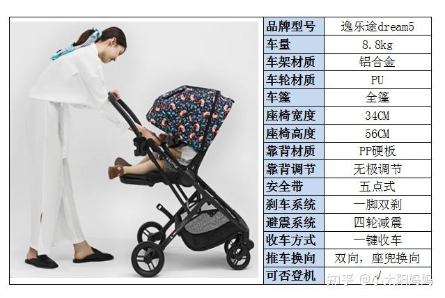 轻便婴儿推车选购推荐(好孩子,昆塔斯,逸乐途等)