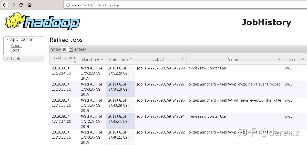 Sqoop从Hive导出数据到Oracle 知乎
