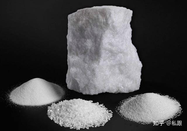 白刚玉的性质、用途和指标 - 知乎
