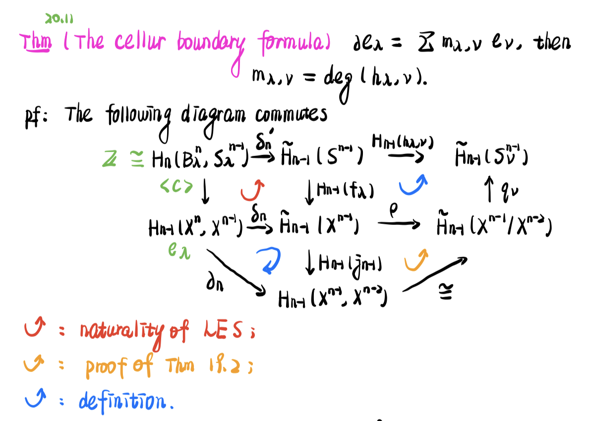 拓扑学数学探秘图片图片