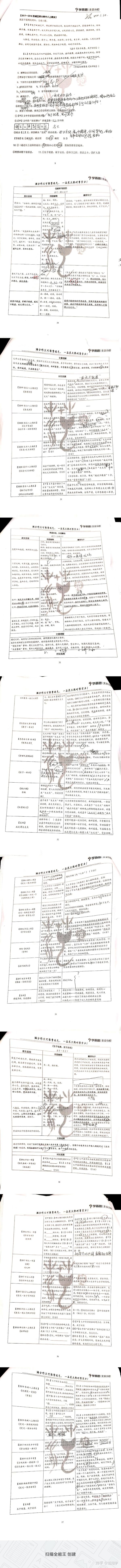 Day9 文言文阅读3篇 孟子三章 知乎