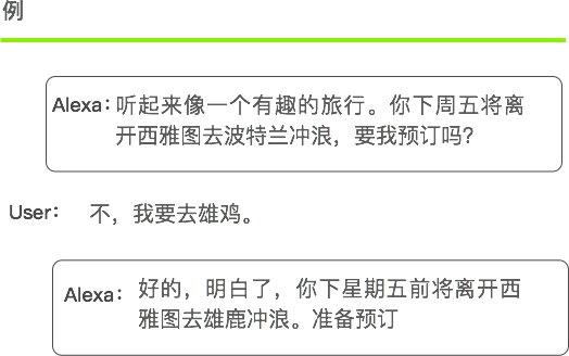 亞馬遜語音交互設計規範二用戶說的內容