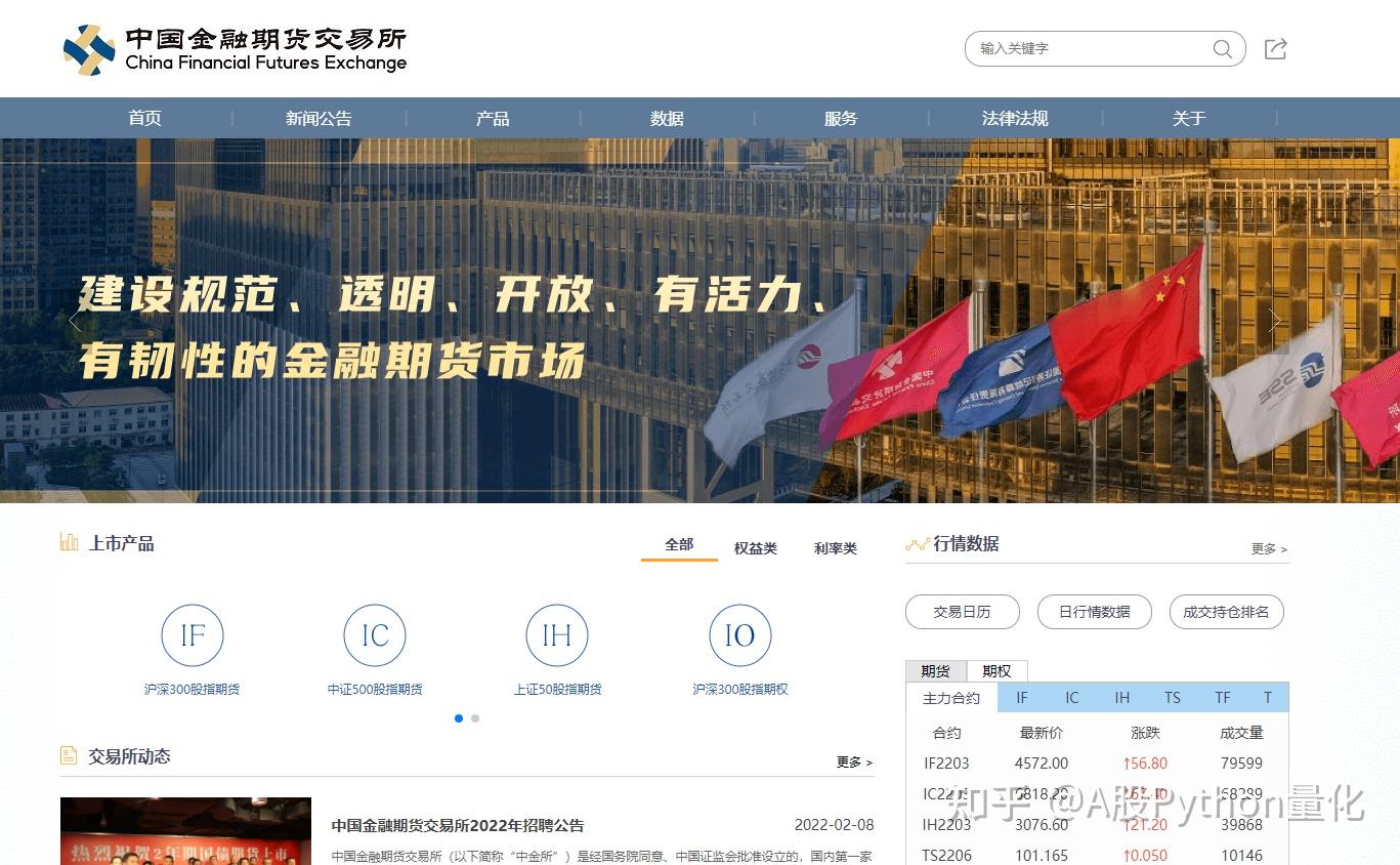 A股能做空吗？ - 知乎