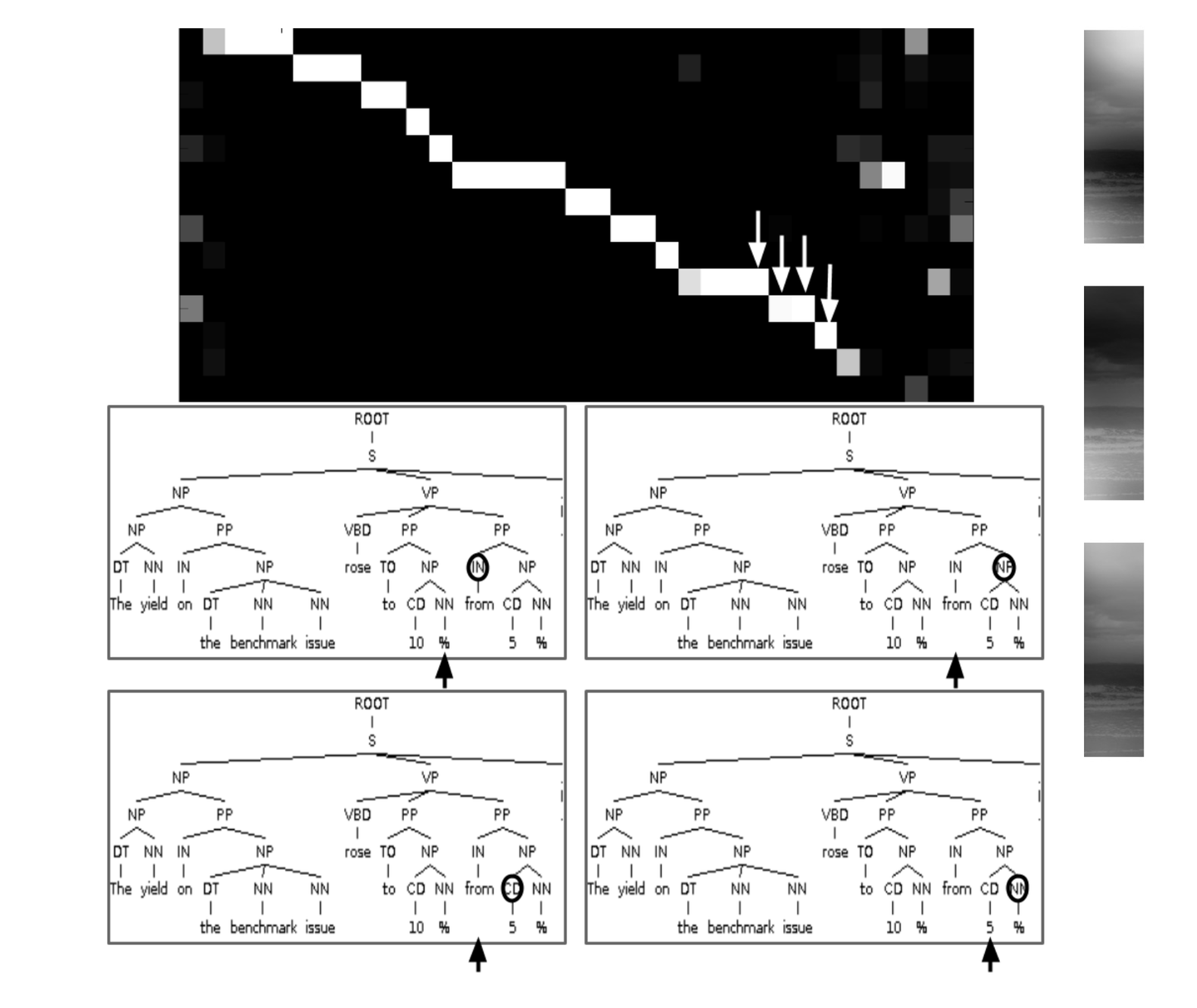 Attention and Memory in Deep Learning - 知乎
