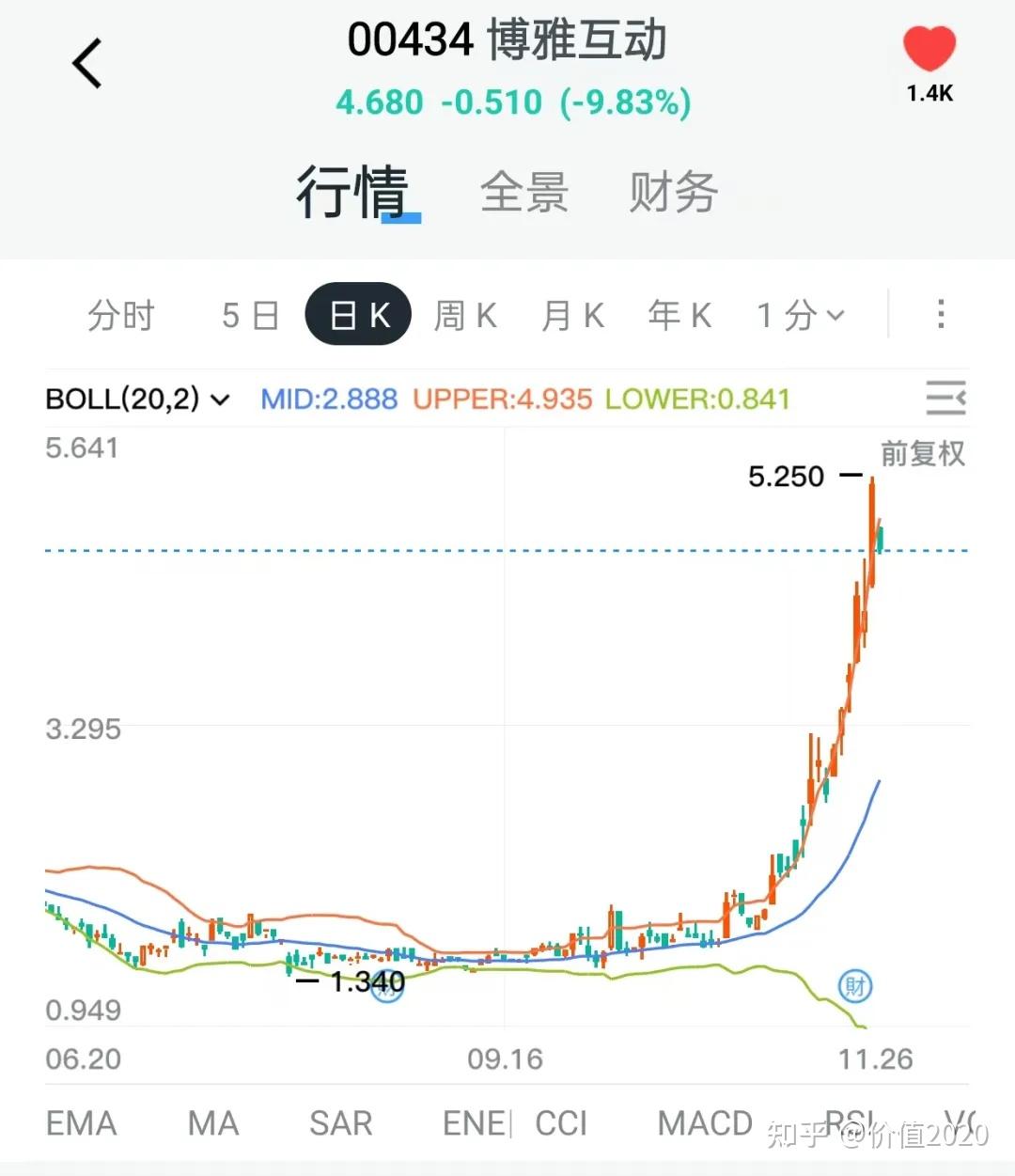 突发，停火了？ - 知乎