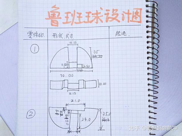 鲁班球图纸图片