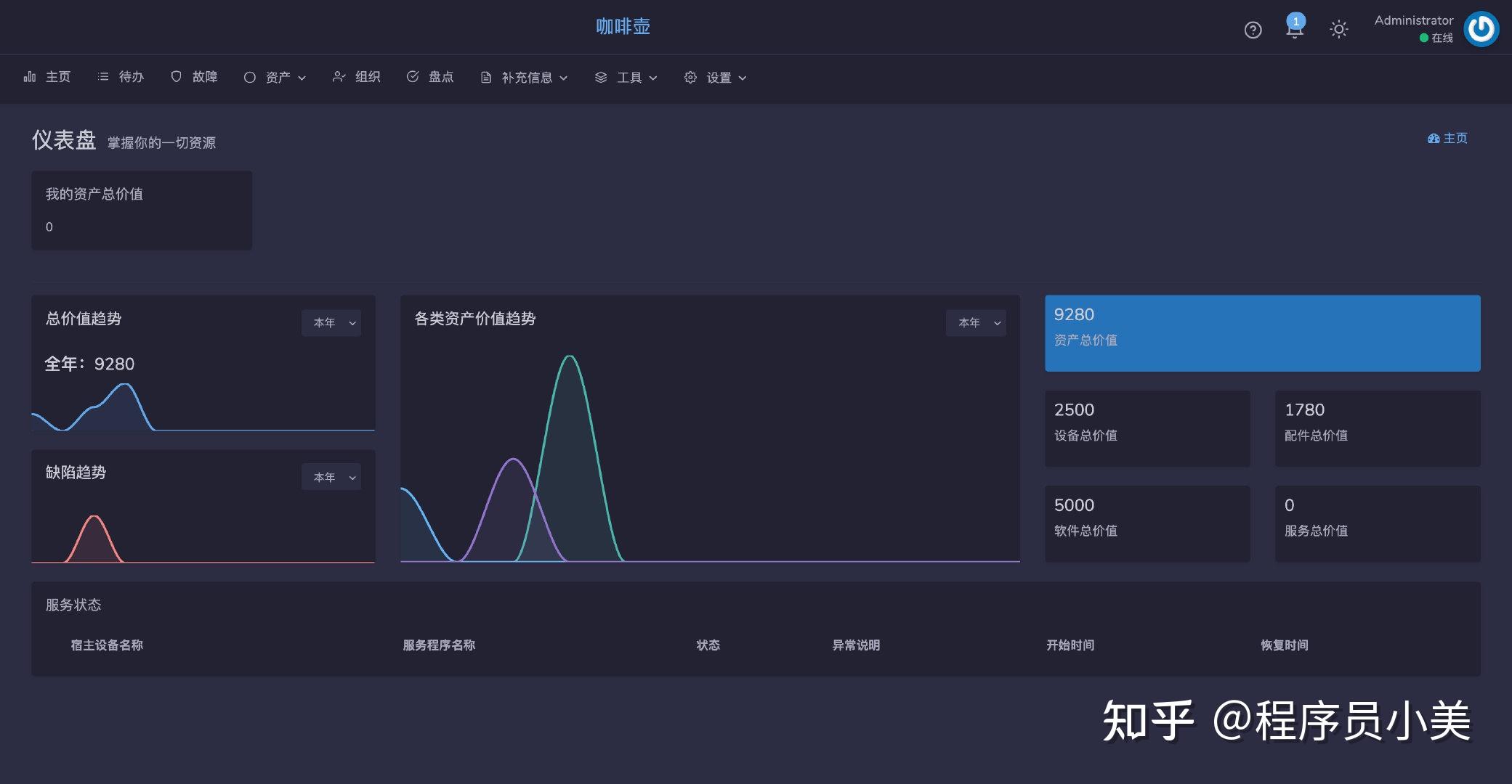 开源资产管理系统