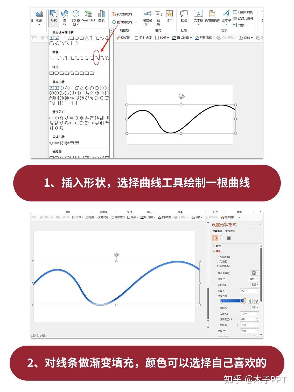 PPT流程图这么做,既清晰又高级! - 知乎