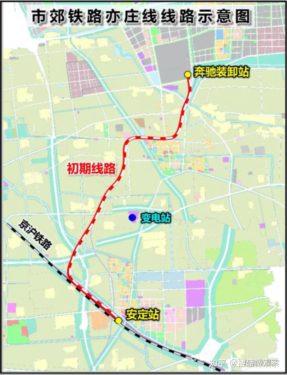 市郊铁路东北环线图片