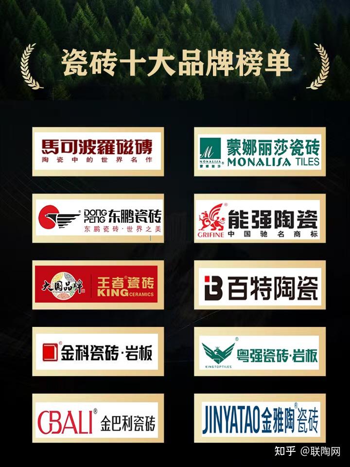 买瓷砖哪里质量好又便宜又好看?十大陶瓷品牌推荐 - 知乎