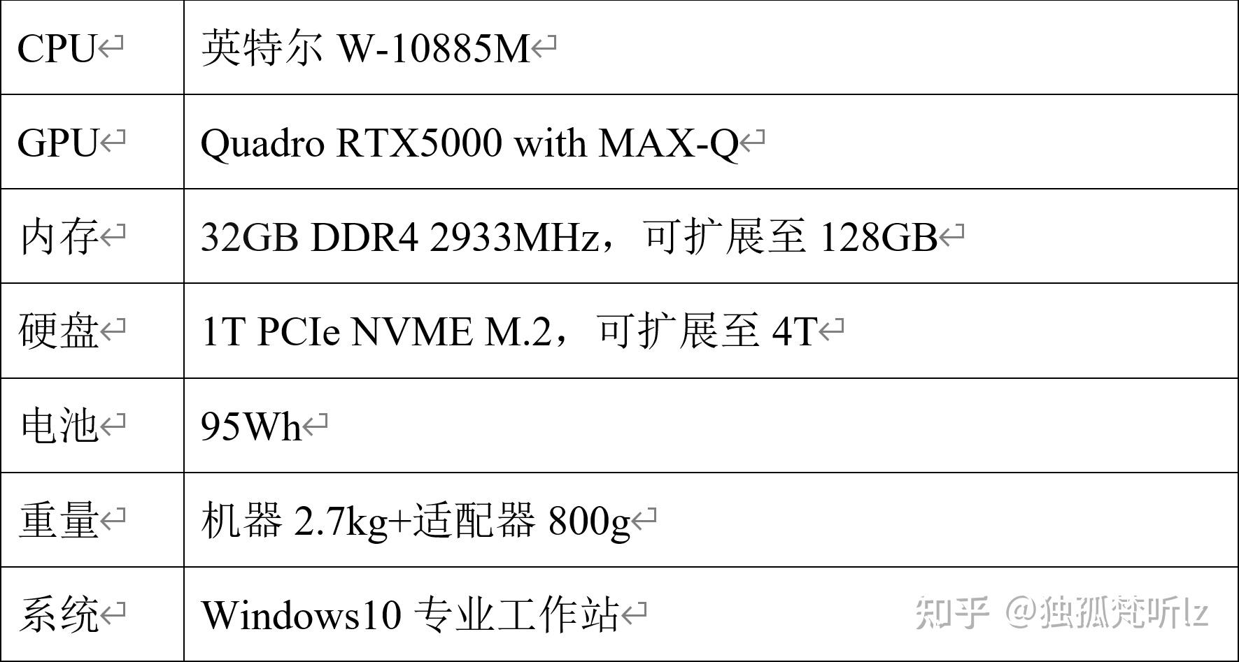 thinkpad p15 gen1配置图片