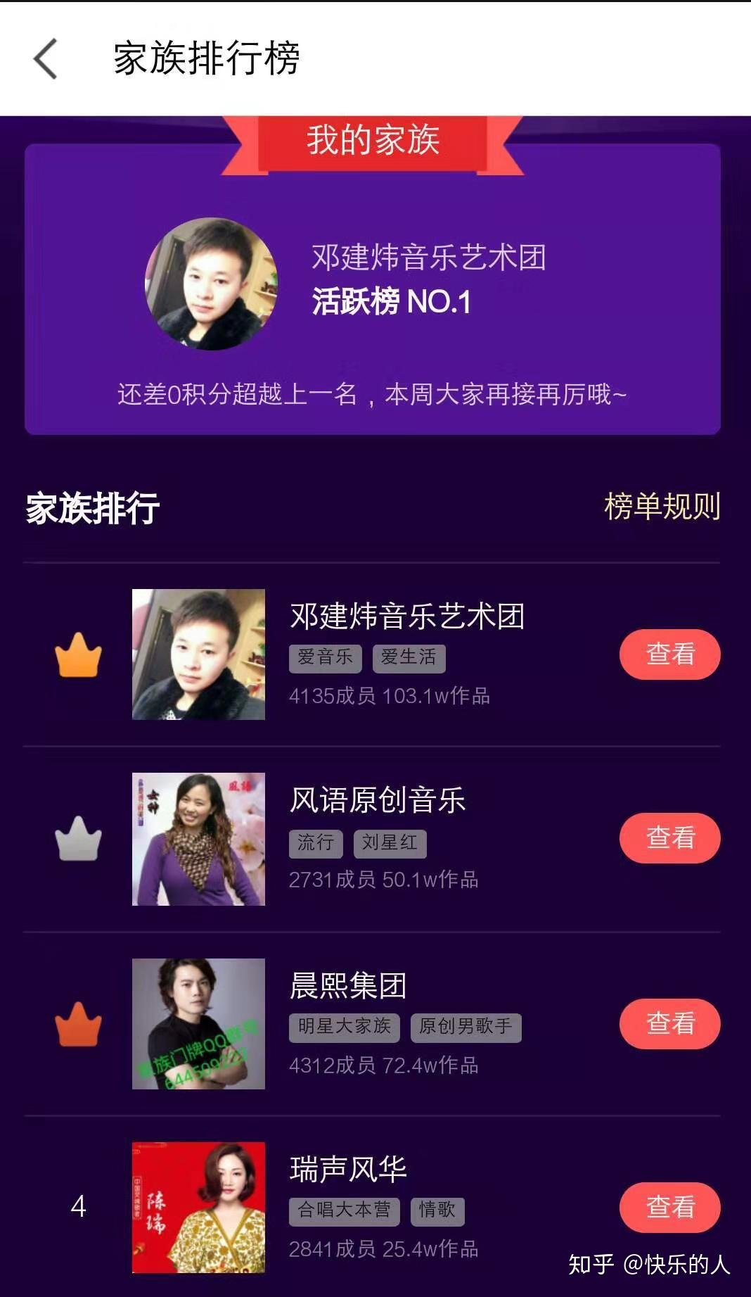 2020年邓建炜全民k歌的邓建炜音乐艺术团最高荣誉