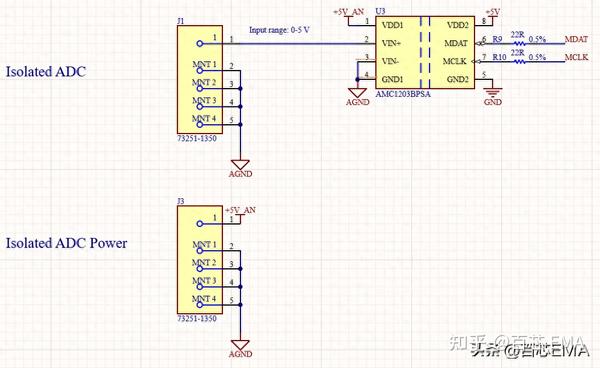 建议收藏:双ADC模块 PCB 设计项目分享，PCB设计文件+工作原理 - 知乎