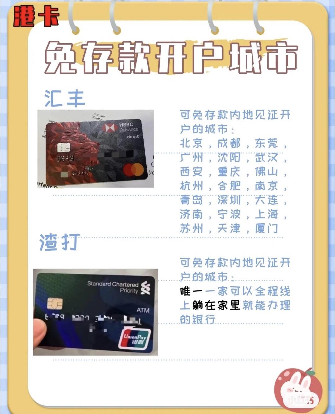 香港渣打银行卡使用费用事项- 知乎