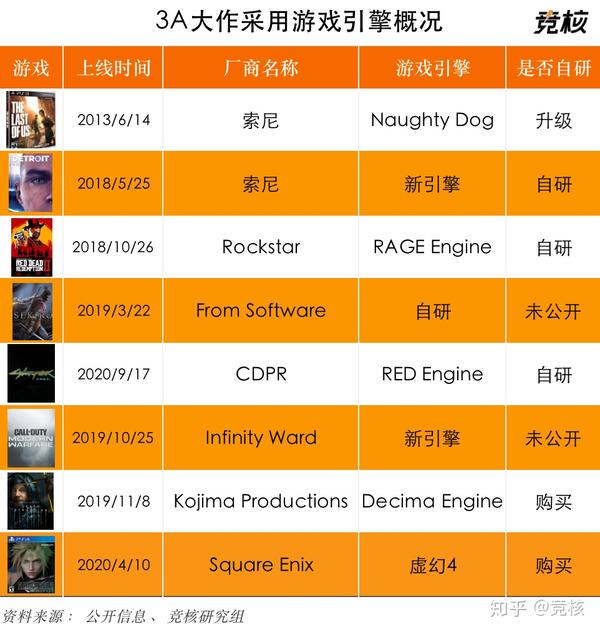 虚幻5引擎大秀了一把肌肉刷了刷存在感(图9)