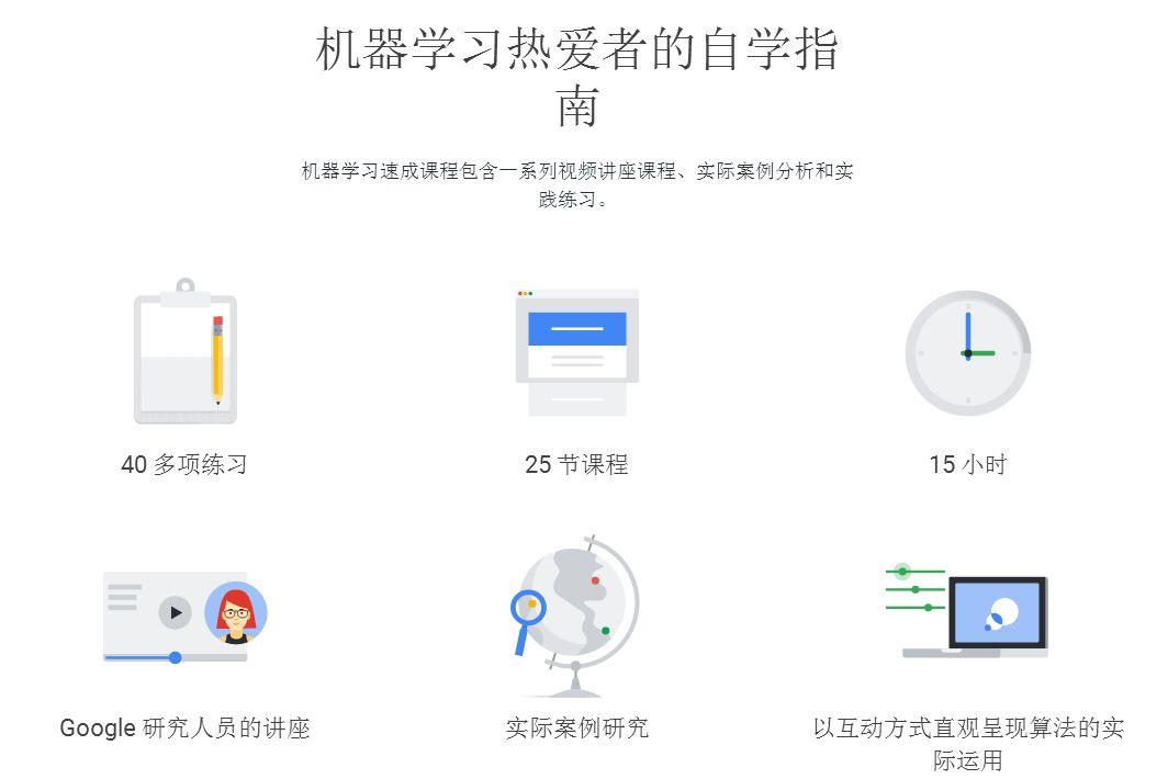 重磅|谷歌发布机器学习速成课程（完美中文支持） - 知乎