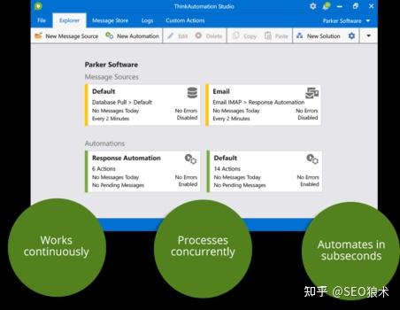 ThinkAutomation Crack - 知乎