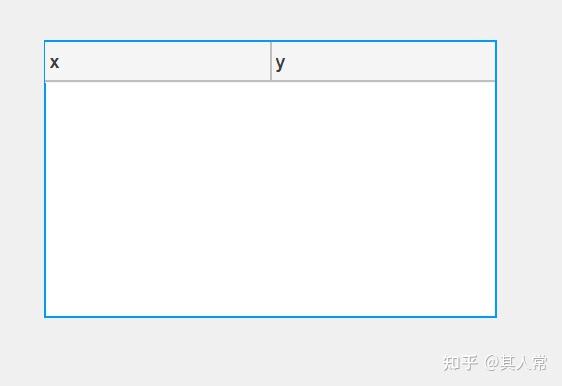 MATLAB appdesigner直接在表格里增加数据 - 知乎