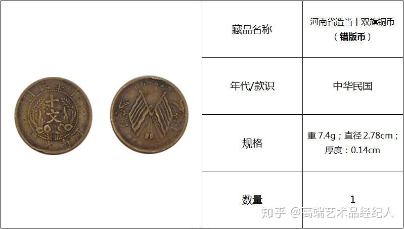 中华民国错版双旗币
