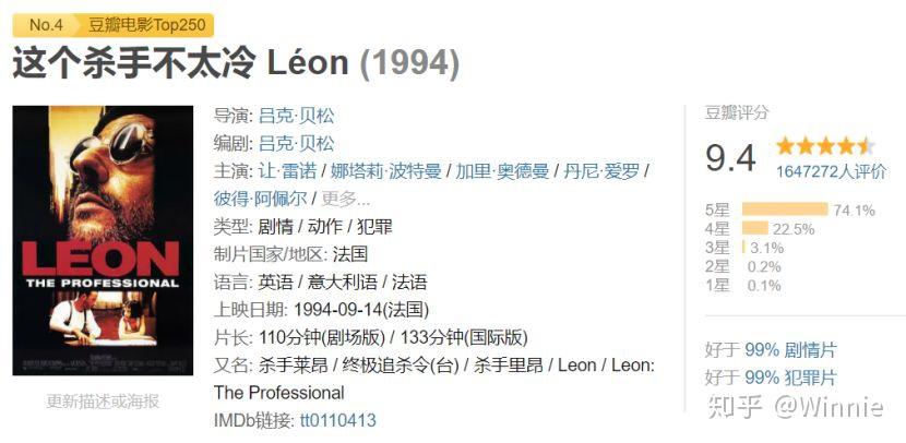 豆瓣电影评分排行前250 v2-9684224ef4885c7021d706f52bcbbc2e_r.jpg