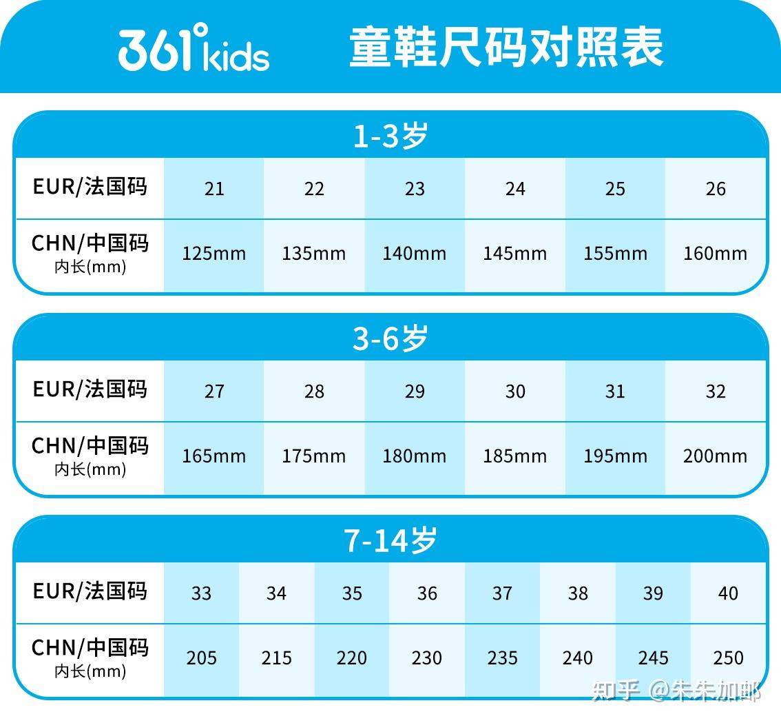 361度尺码表图片