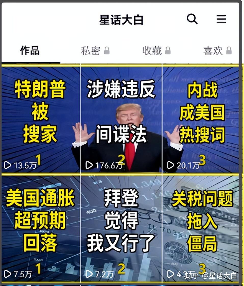 如何通过做视频赚钱? - 知乎