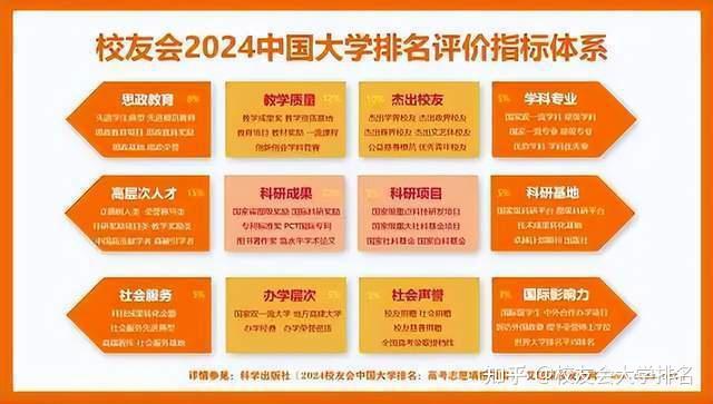 九江學院2021年預估分數線_九江學院2020投檔線是多少_2024年九江學院分數線