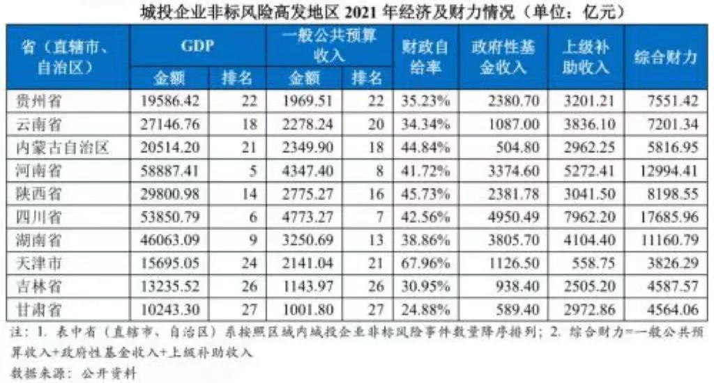 2022济宁兖州城投债权融资计划系列产品的简单介绍