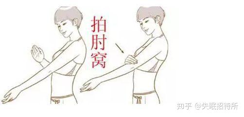 养生方法——拍、打、敲这8个地方 - 知乎
