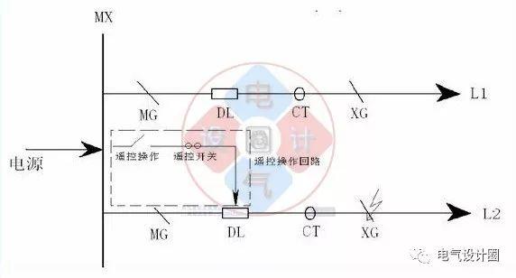 高压配电柜倒闸图解图片