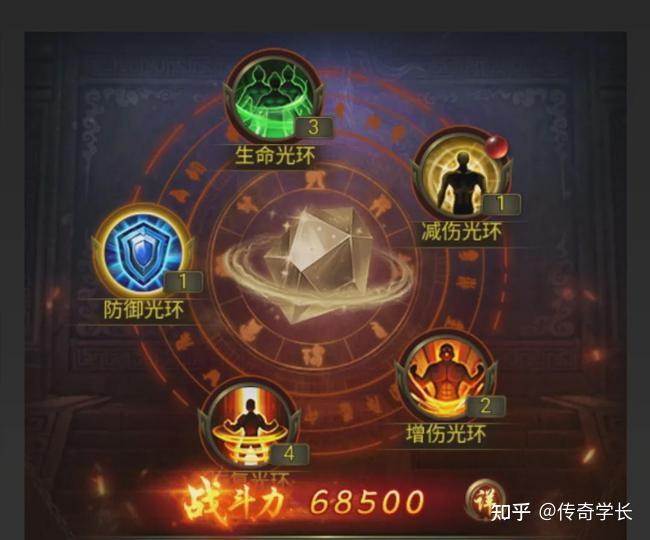 一刀传世光环选择搭配