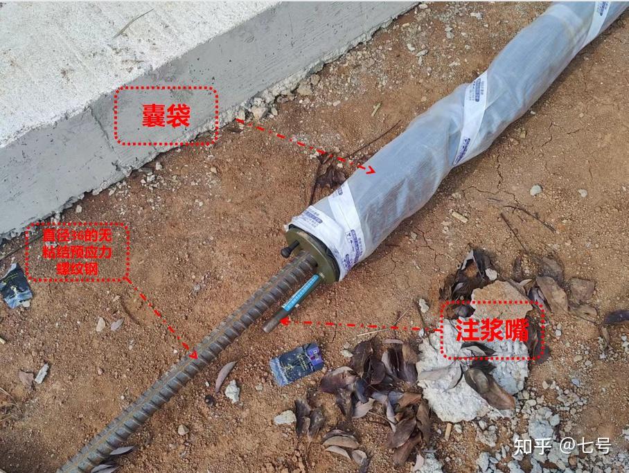 四种形式的抗浮锚杆,一文讲透 - 知乎