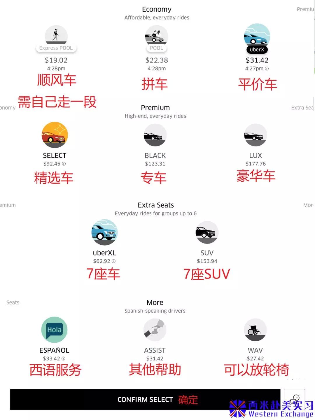 在美国买手机便宜多少钱啊知乎