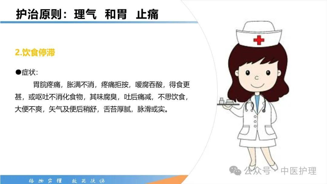【PPT】胃脘痛的中医护理 - 知乎