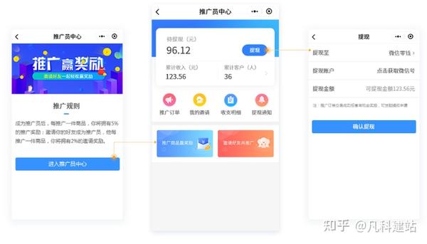加盟热门的创业开店项目_加盟新的零投资的创业开店项目_开店创业加盟