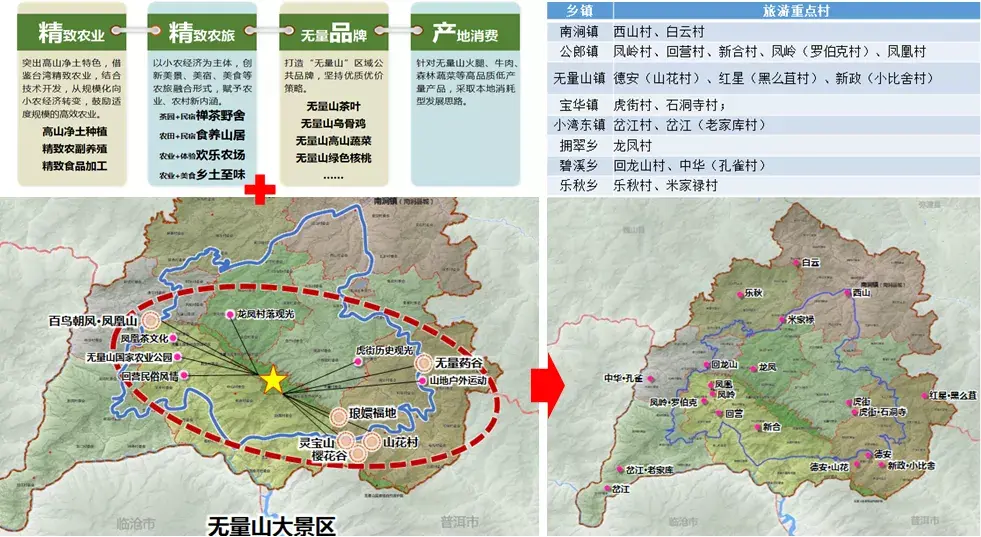 南涧县城最新规划图图片