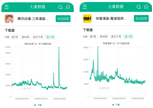 什么app看漫画免费_哪个app看漫画免费_免费看漫威漫画的app