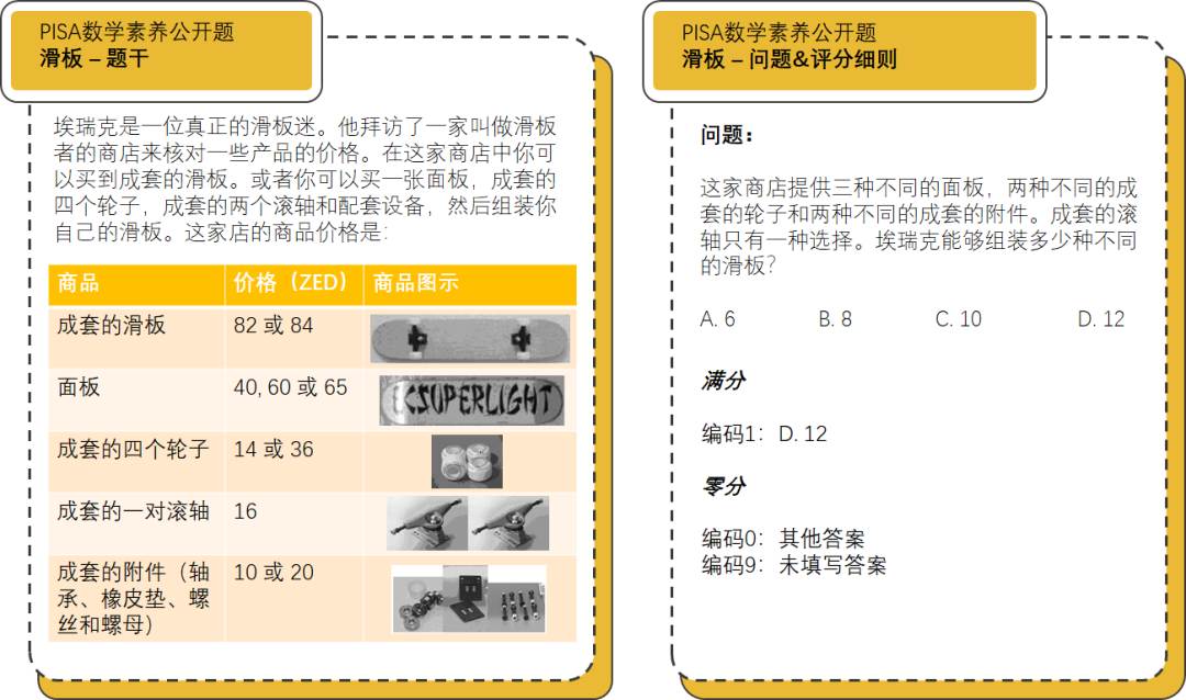 原来这些热门考试是这么算分的!(文末有彩蛋) - 知乎