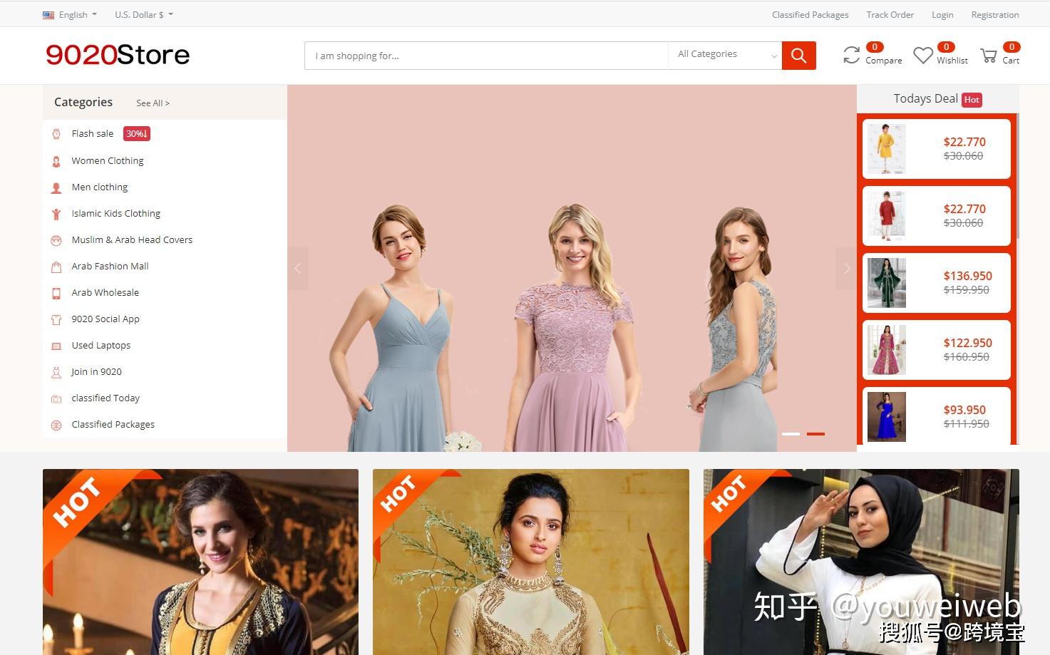 10个国外折扣购物网站