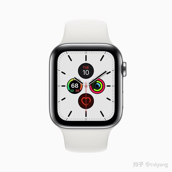 苹果2019 年新款Apple Watch Series 5/S5/S3 购买攻略】划重点！ - 知乎