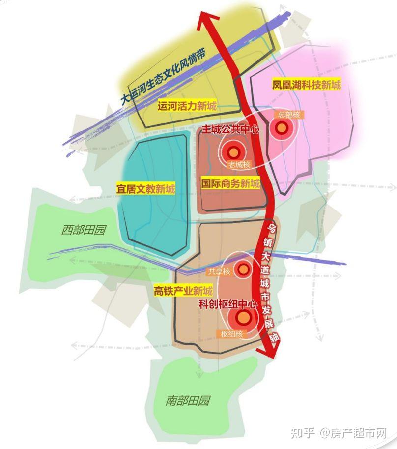 桐乡市中心城区总体规划(2021