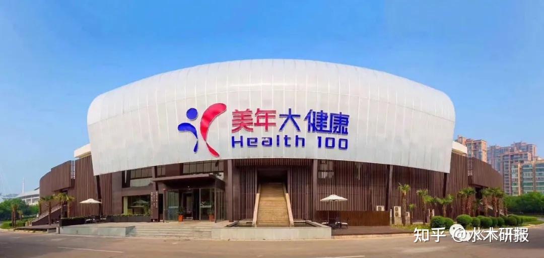 后疫情时代的美年大健康