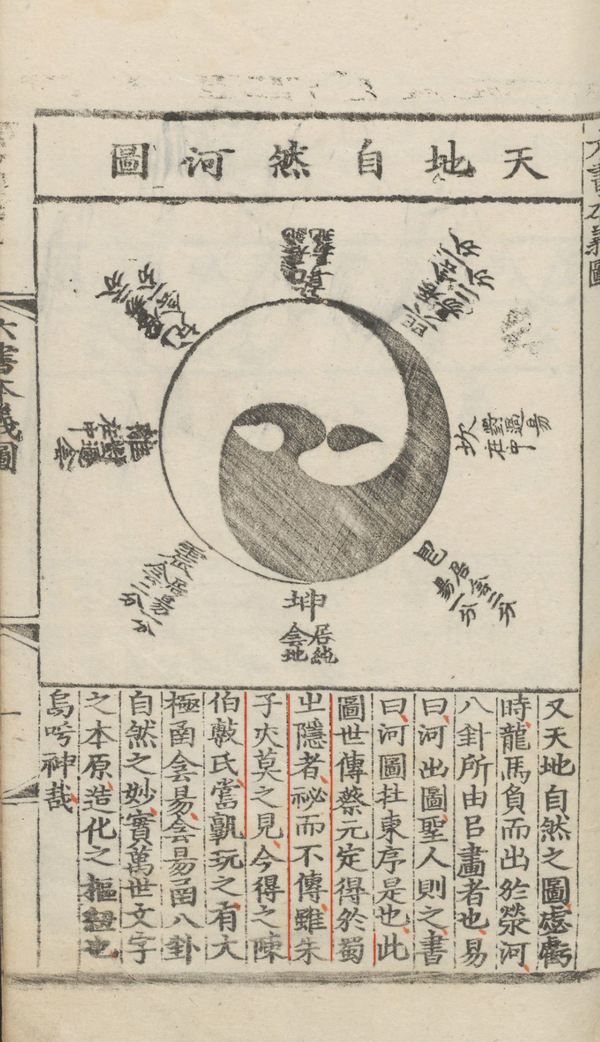 陈抟《易龙图》及象数之学 - 知乎