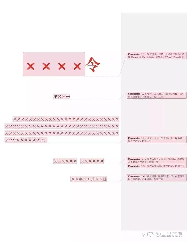 最权威的公文写作格式,还有示例图 - 知乎