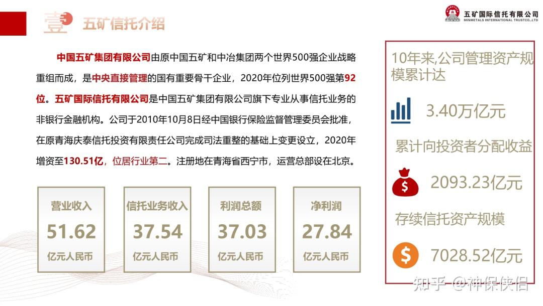 中國五礦集團有限公司由原中國五礦和中冶集團兩個世界500強企業戰略