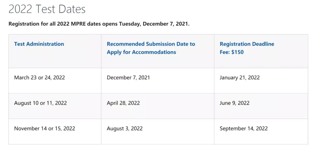 2022肮3班MPRE泳榄涯同近洼，晶迟栗扰伊招虹（晒溯蚀）综茁，腾底疚及！ 知乎