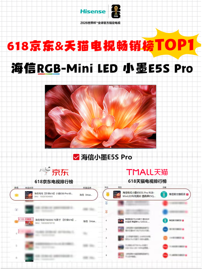 618海信RGB-Mini LED电视小墨E5S Pro值得买吗?研究完发现,销冠确实有点东西