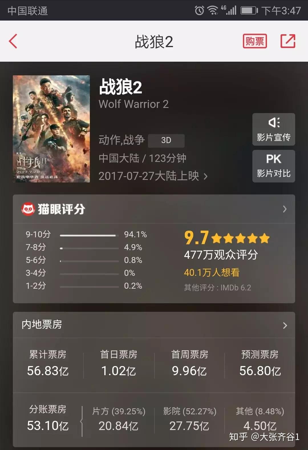 彭于晏出演战狼3男一号网友票房要逆天