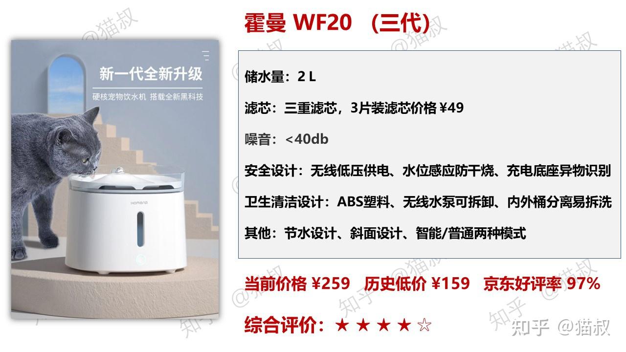 宠物饮水机蔚刻voocoo霍曼homerun美的midea小佩petkit小米品牌哪个